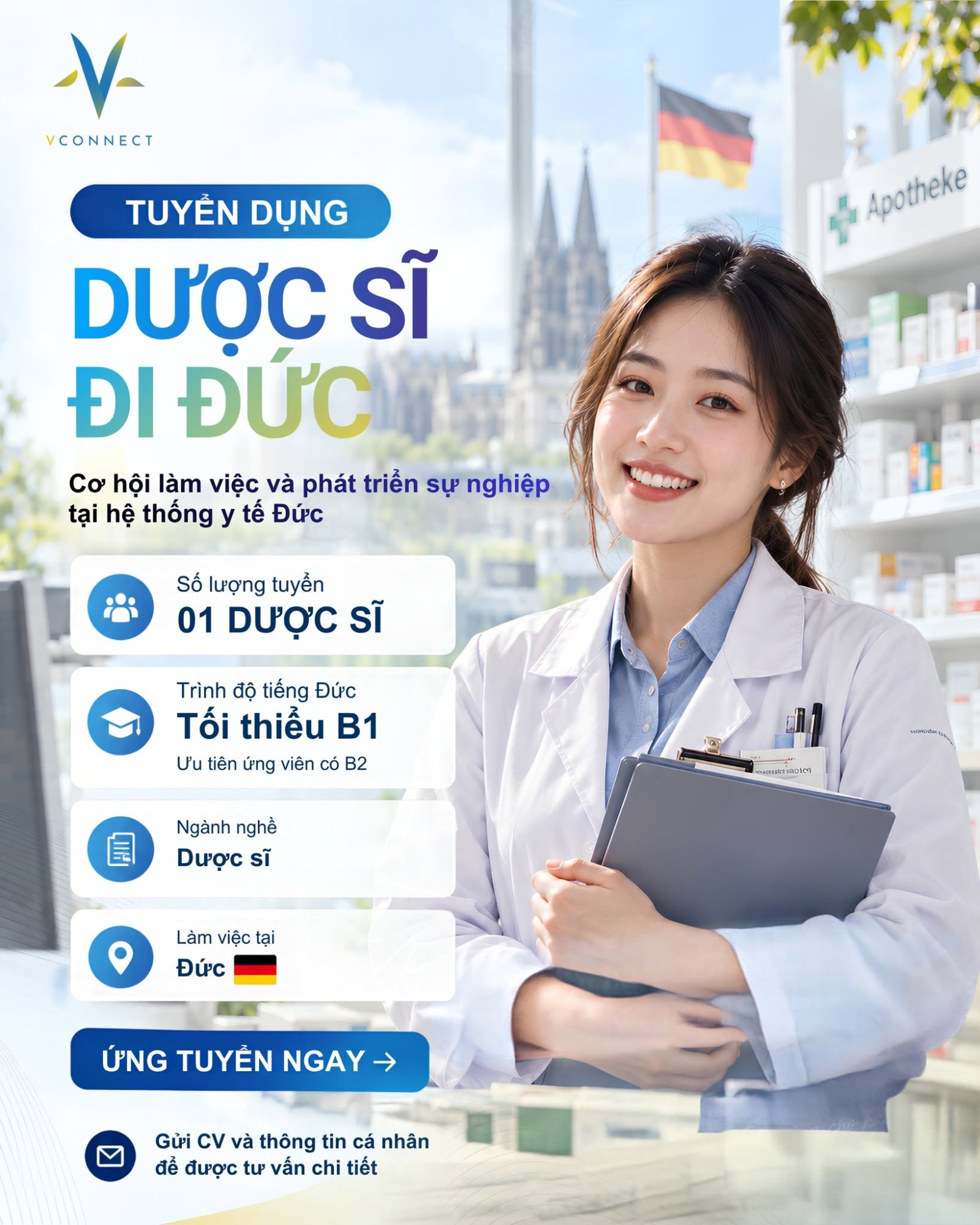 Tuyển Dụng Dược Sĩ Làm Việc Tại Đức (Yêu Cầu Tiếng Đức B1 – B2)